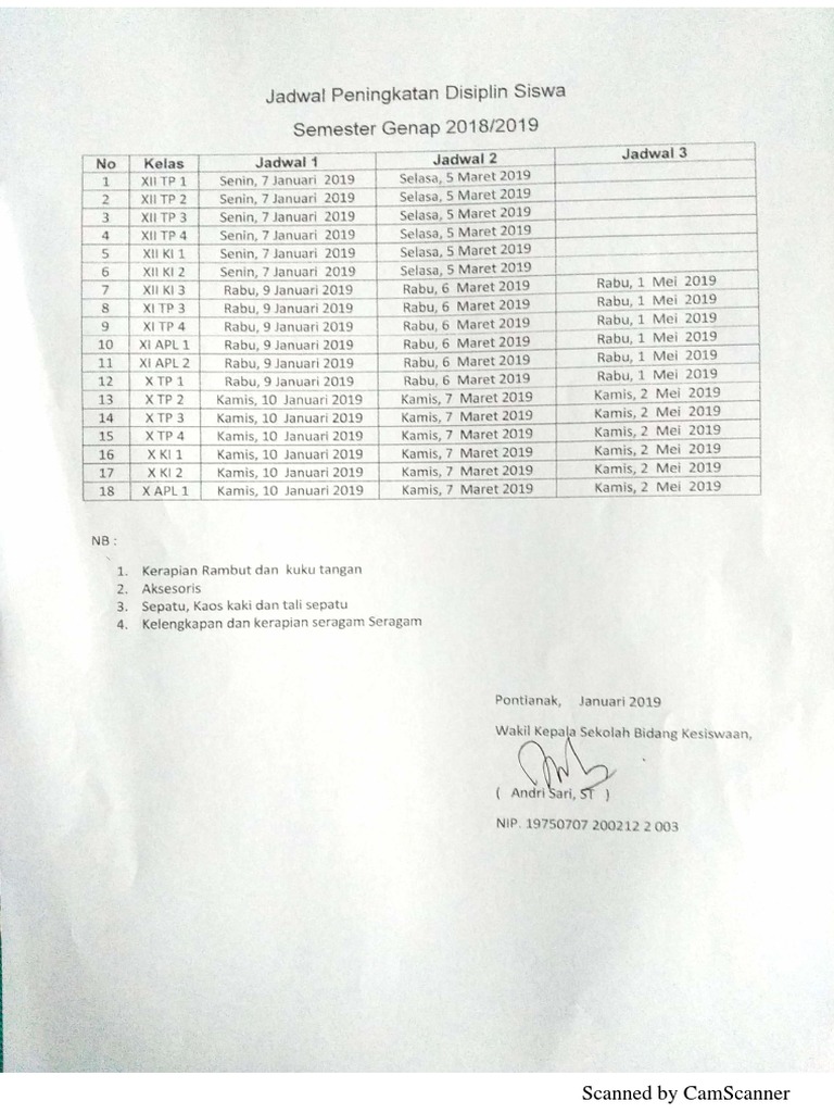 Scanned Document Analysis Guide | PDF