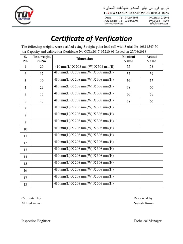 Test Weights - 50 Kgshxsdgdhvgscdyu | PDF | Technology & Engineering