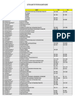PBF Kalbar PDF