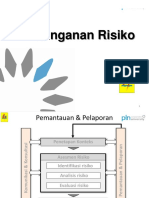 Penanganan Risiko