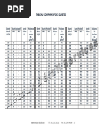 RTD Pt100 Estandar Din-Iec-751 | PDF | Instrument de mesure ...