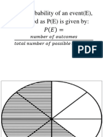 Motivation in Probability