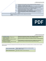 Cuadro Sinoptico Partes Del Ordenamiento