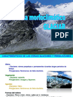 Características de las zonas glaciares y periglaciares