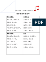 科学B组作答技巧 歌曲 PDF