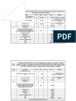 Rate Analysis of FOOT STEP