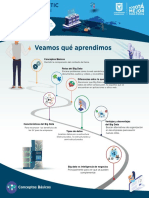 PDF-modulo 1 - Big Data