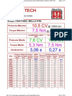 Stage 3 Cristobal Mella KTMSX 50