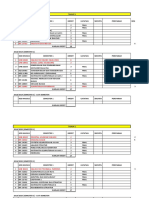 Ringkasan Jadual Kelas (Degree) PDF