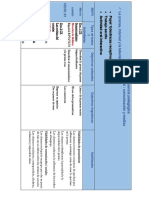 PLANIFICADORsecuencia Pedagogica Comunicacion y Medios Ibd2