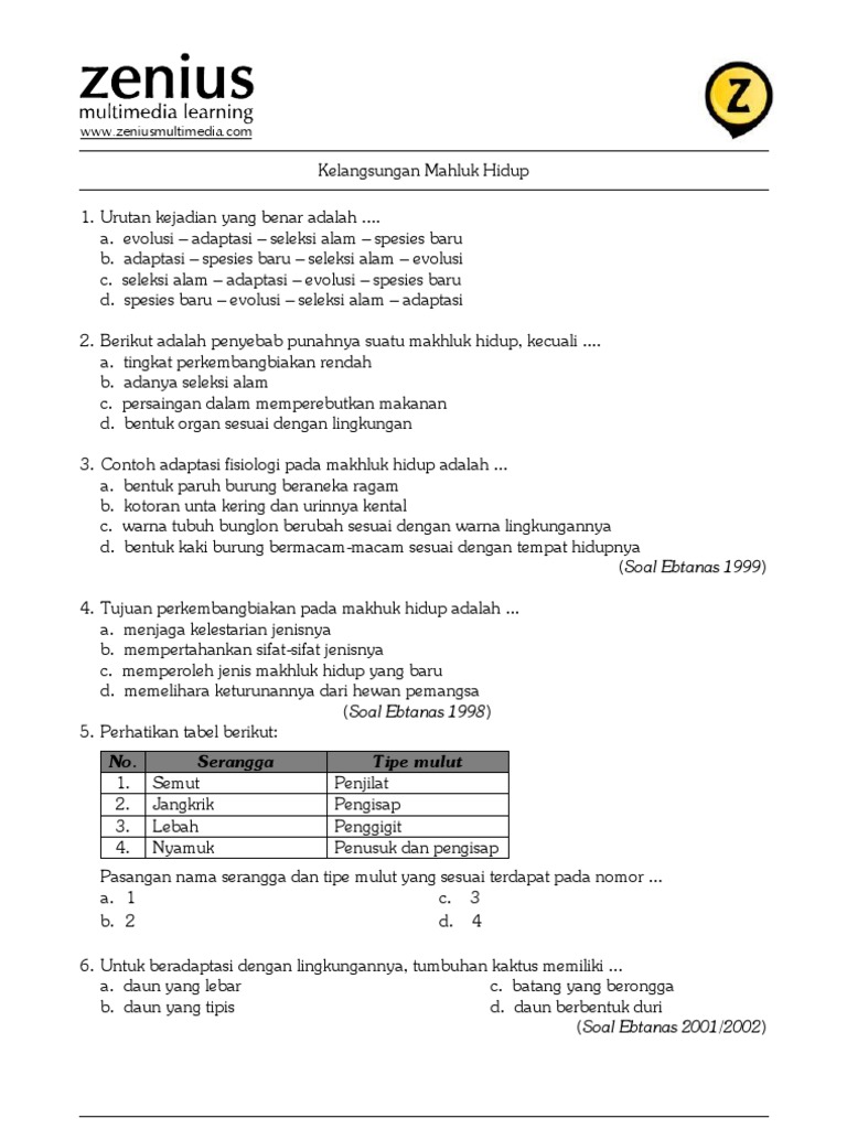 Kelangsungan Makhluk Hidup