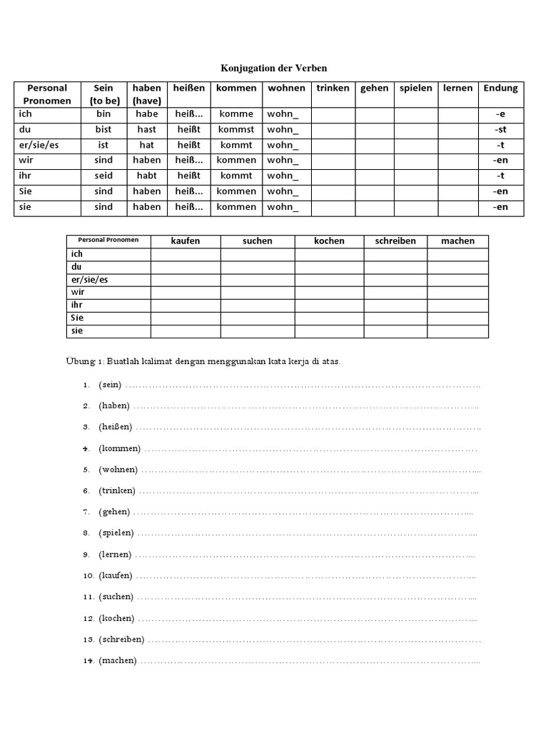 Latihan Konjugasi Verben Bahasa Jerman