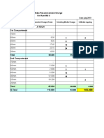 G.Media Charge Status - July 2019