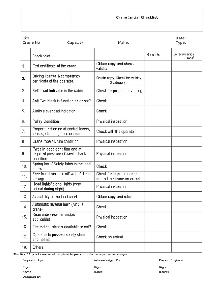 Crane Checklist PDF Crane (Machine) Car