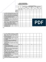 Table of Specifications May 2019