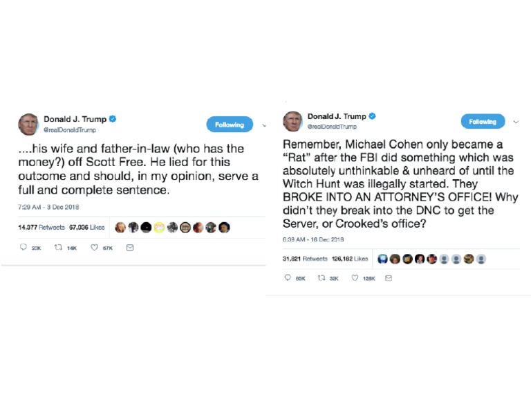 8 - Tweets | PDF