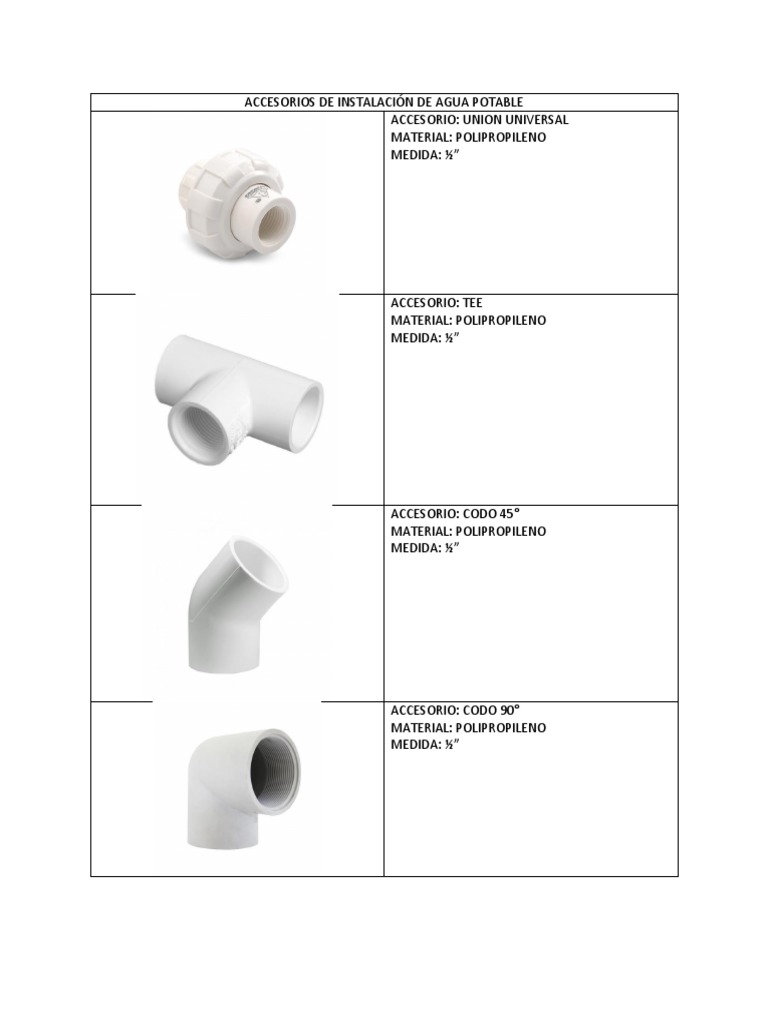 Accesorios Instalación de Agua Potable Franklin PDF