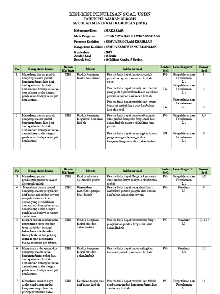 Rpjmn 2020-2024 pdf image