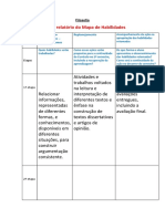 Quadro Relatório Do Mapa de Habilidades de Filosofia