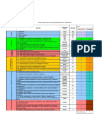 Pontuação de Títulos Professor SubstitutoNOVO