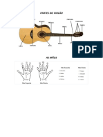 Partes Do Violão