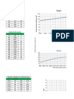 GRAFICOS EXCELL.xlsx