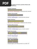 Linhas de Divisão de Fluxos Opostos Divide Mão Dupla