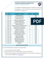 Convocatoria Auxiliatura Sem Ii - 18