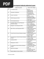Download bdaauthorisedenglish by Surendra Babu P SN40067046 doc pdf