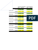 Prisms Results