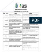 preguntas frecuentes sobre factura electronica