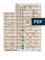 Horarios de Letras 1º Cuatrimestre de 2019 Al 27 02 19