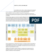 Mapa de Procesos Según La Nueva ISO 9001