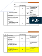 Perancangan Program Kecemerlangan Upsr 2019