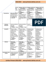 Febrero - 5to Grado Dosificación (2018-2019)