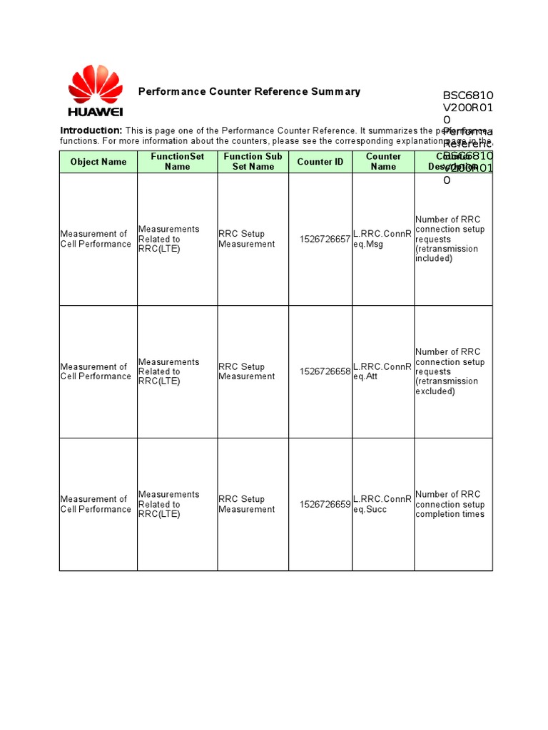 LTE RRC Performance Counter Summary | PDF | Telecommunications ...