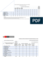 Cuadro Del N - de Campos de Formaci+ N de Ciencias de La Salud ASIGNADOSv1 Corr