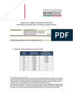 ER Resumen Matrcula Educ Parvularia