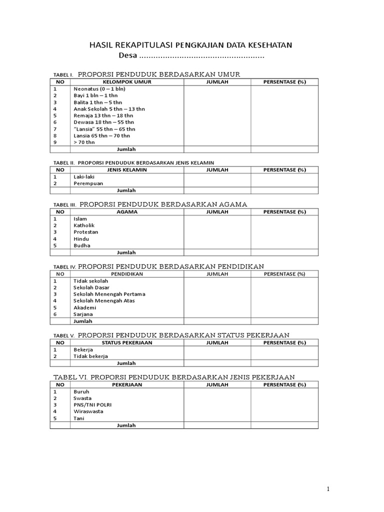 Rekapitulasi Data Kesehatan Desa | PDF