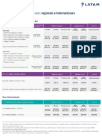 Precios equipaje NSM PT