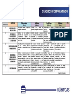 Cuadros Comparativos