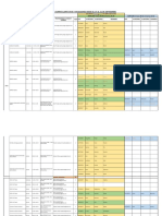 Prácticas Curriculares 2018-2