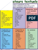 Organisateurs Textuels