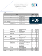 Form Kisi - Kisi Soal Usbn