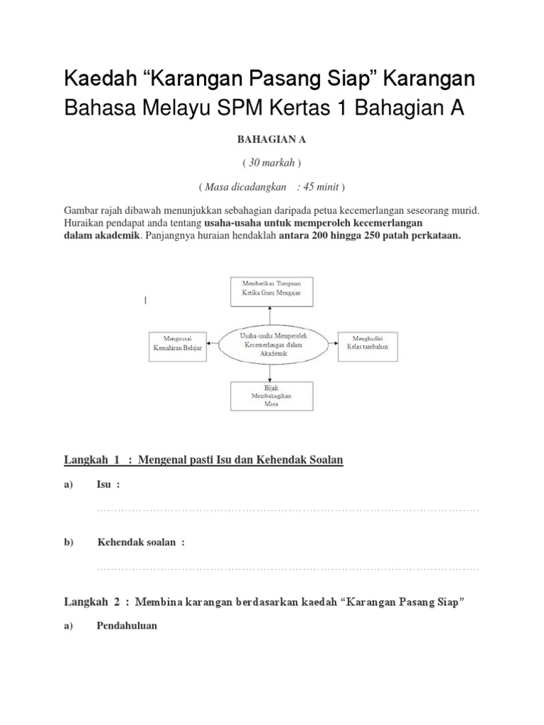 Karangan Pasang Siap Pdf