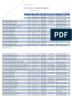 List of Common-Use Supplies and Equipment: Procurement Service Philippine Government Electronic Procurement System