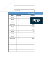 Wilson Diamante's Food Expenses