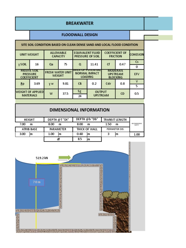 Breakwater Design A Canteliver Floodwall | PDF | Civil Engineering ...