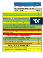 Descritores 8 Ano Matematica 2017