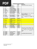 Cronologia Do Novo Testamento